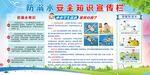 预防溺水宣传栏