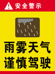 安全警示 