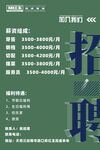 招聘海报