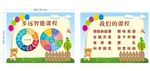 多元智能课程