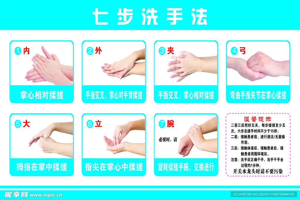 七步洗手法