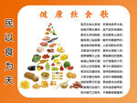 健康饮食歌