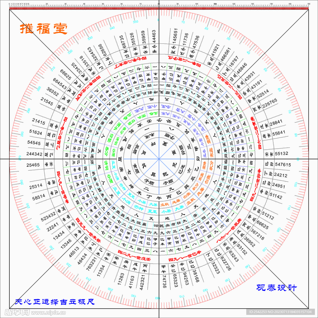 正运择吉立极尺