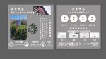 茶叶简介卡片