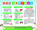 健康教育