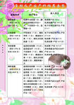 医院康复