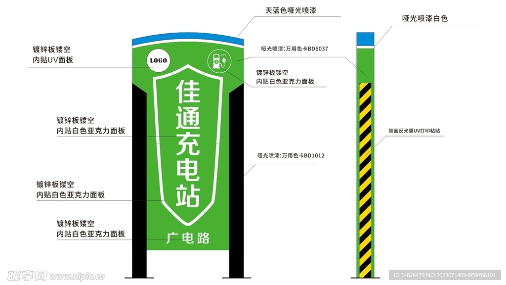 汽车充电站标识牌