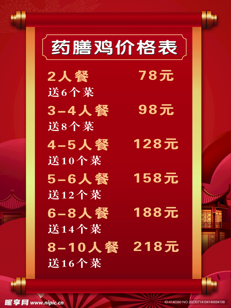 价格表