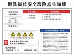 酸洗岗位安全风险点告知牌