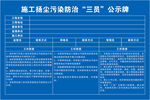 施工扬尘污染防治三员公示牌