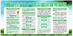 防灾减灾