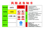 风险点告知卡加油作业