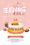 生日模板展板