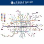 北京地铁交通线