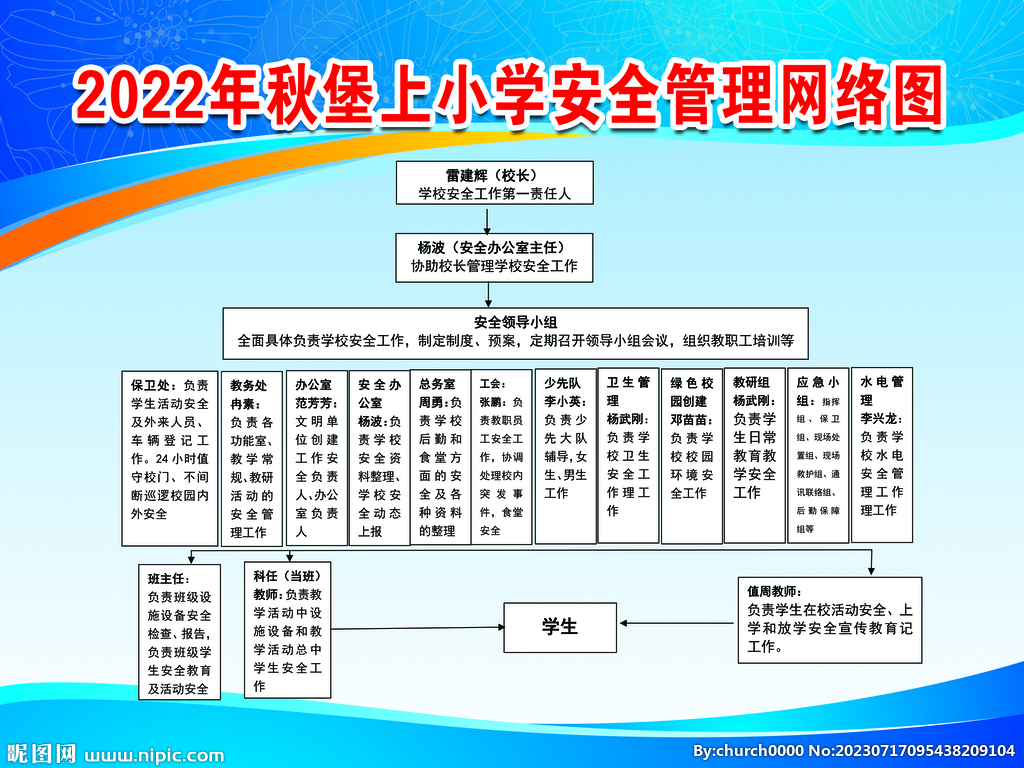 小学安全管理网络图