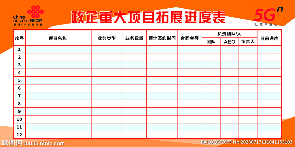 中国联通5G制度表