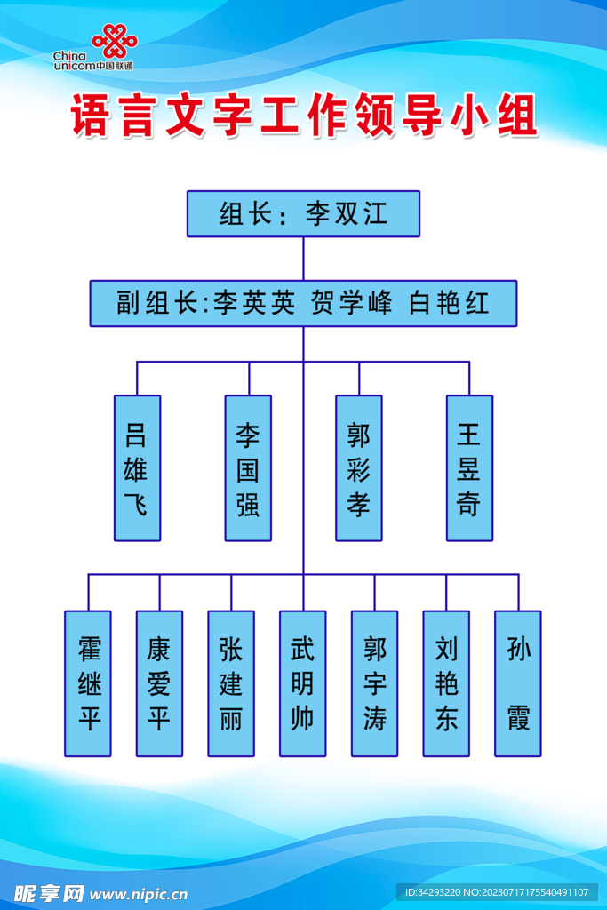 劳动小组