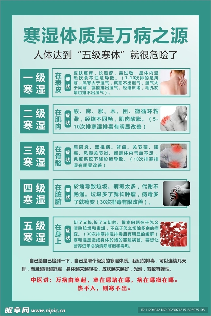 寒湿体质是万病之源