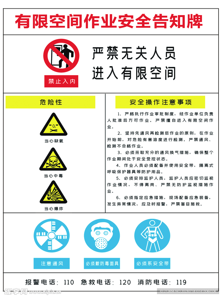 有限空间告知牌