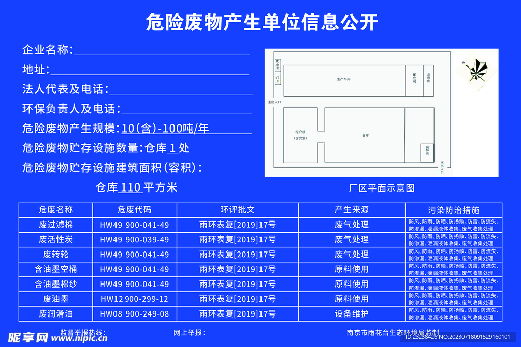 危险废物产生单位信息公开