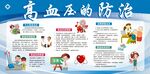 高血压防治