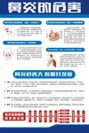 鼻炎的危害