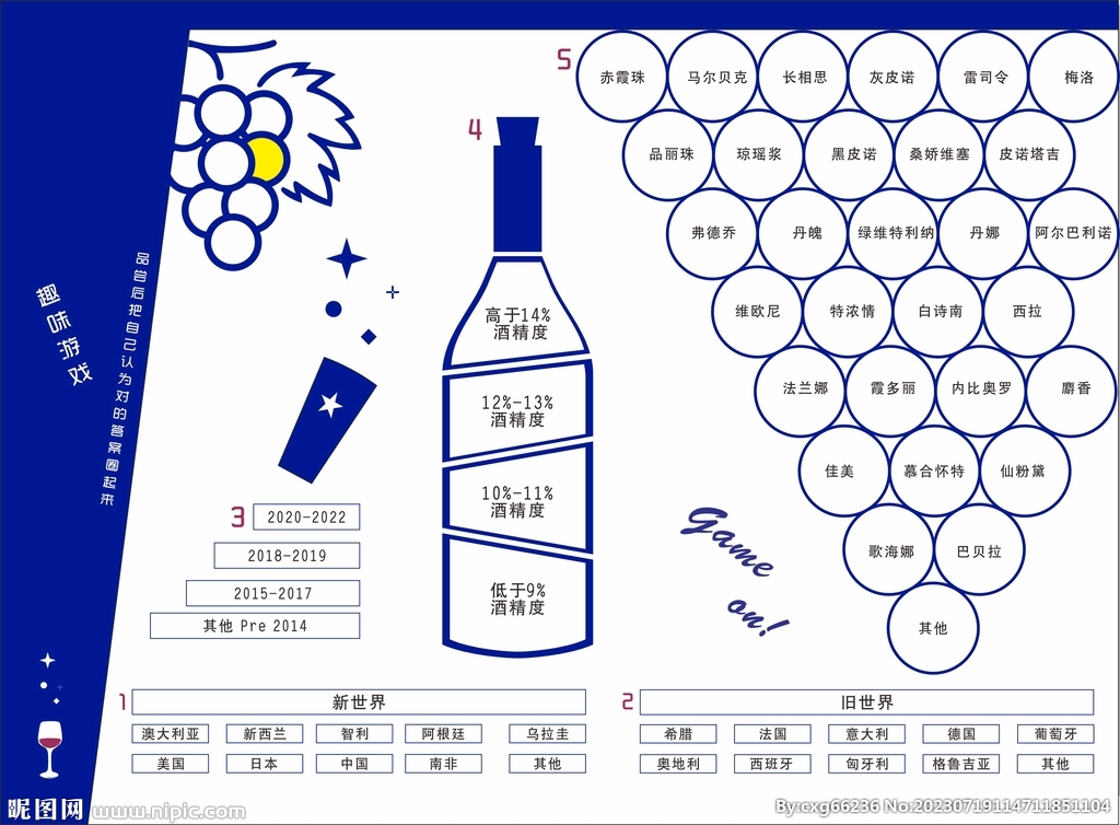 红酒素材 宣传单 酒水卡