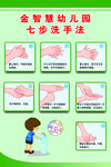 七步洗手法