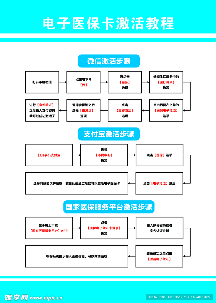 电子医保激活步骤