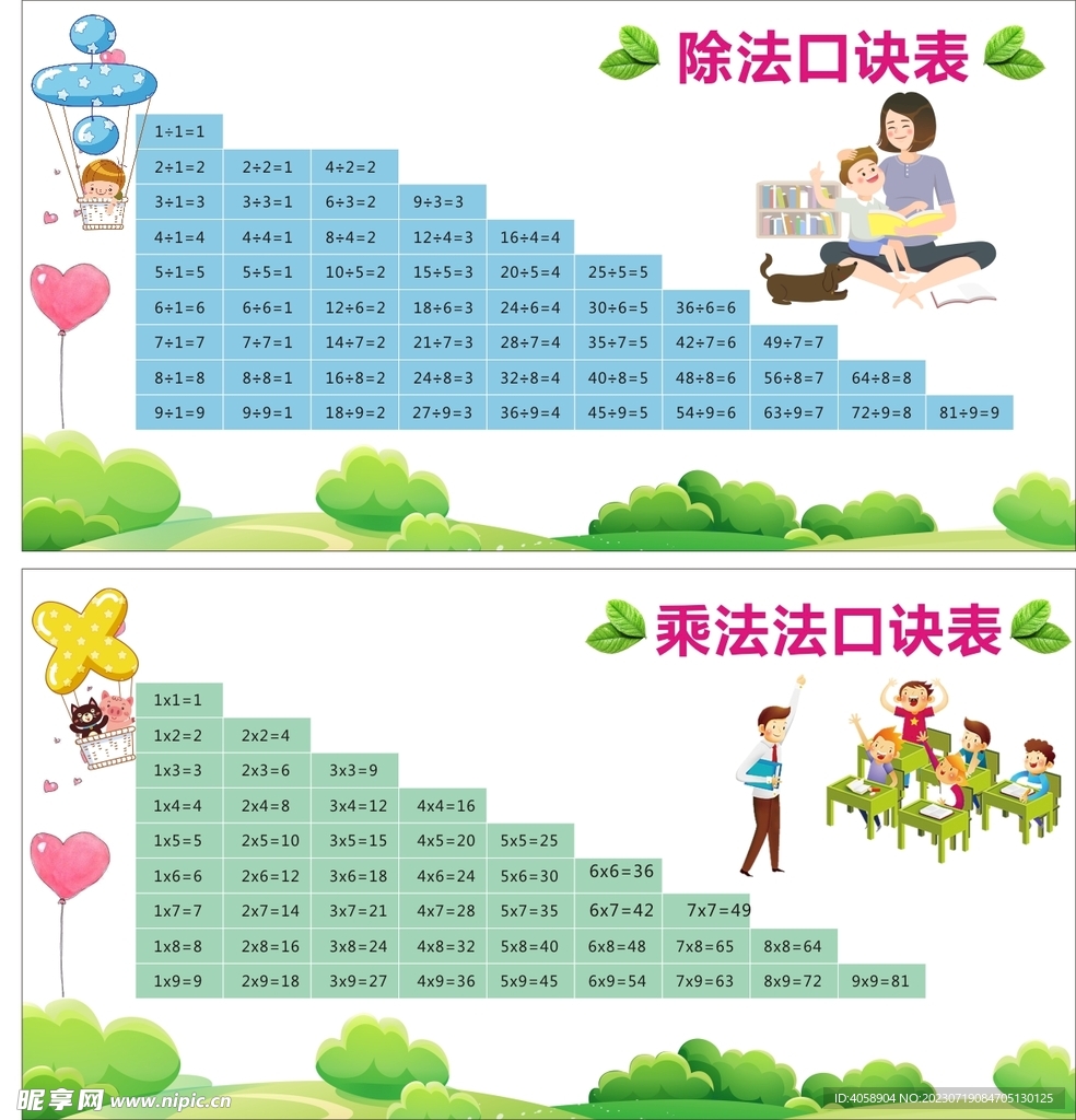 乘法口诀