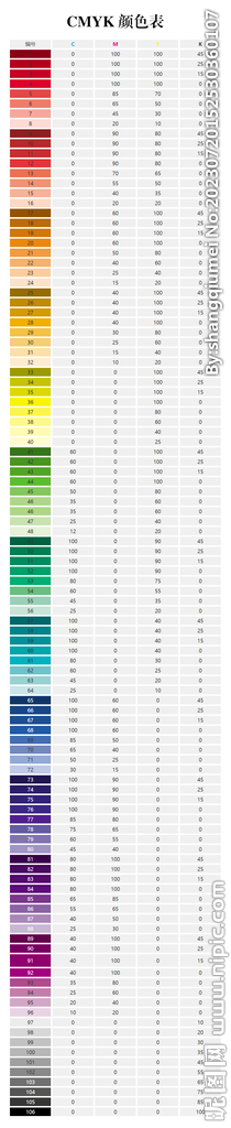 CMYK 颜色对照表