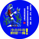 岭南苗药海报