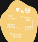 黄色异型流程图