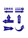 新生报到指示牌
