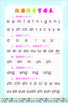 拼音字母表