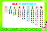 10的分成