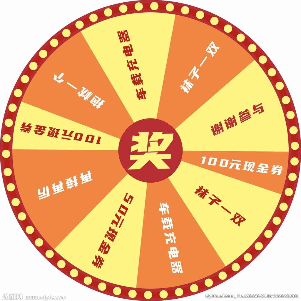 抽奖转盘