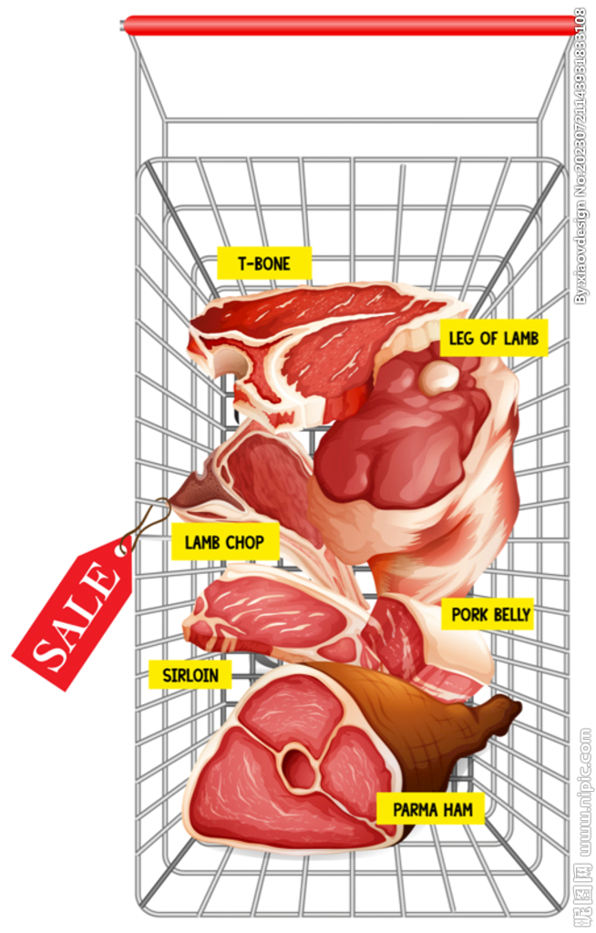 鲜肉火腿肉猪肉
