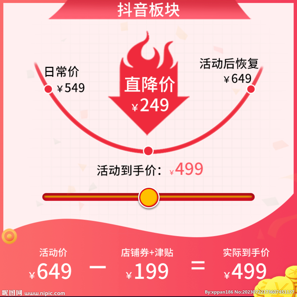 电商专用曲线图
