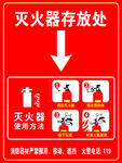 灭火器存放处