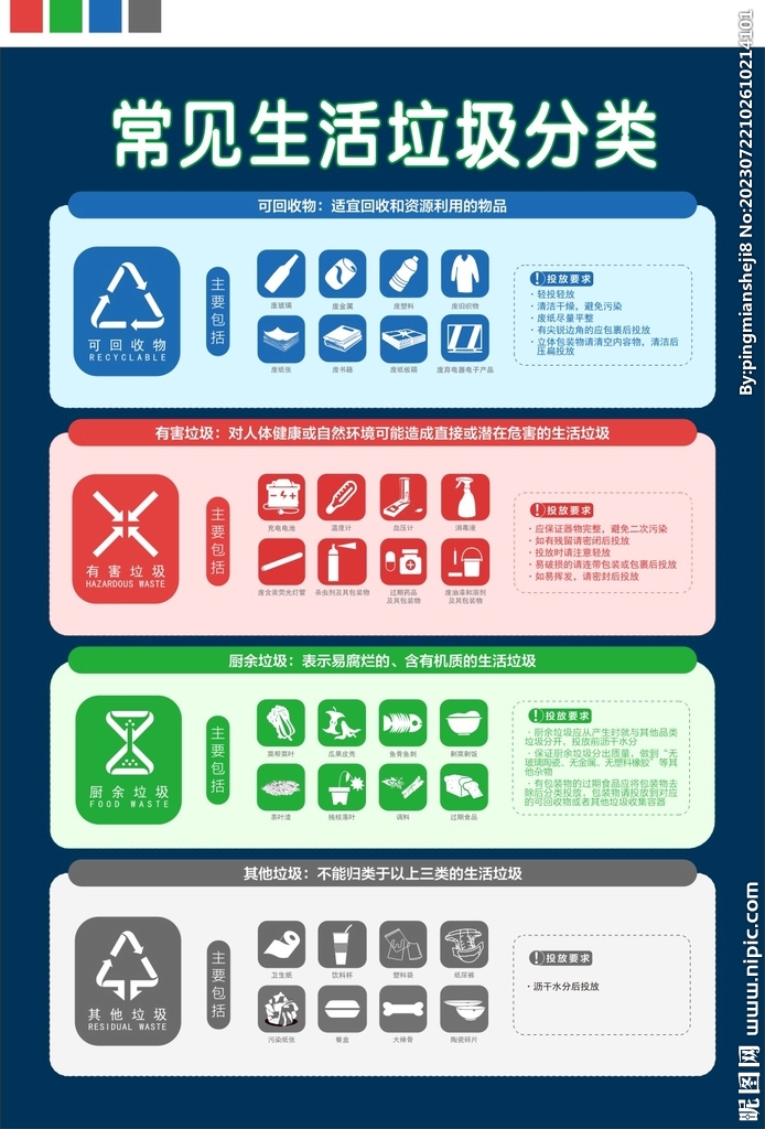 垃圾分类