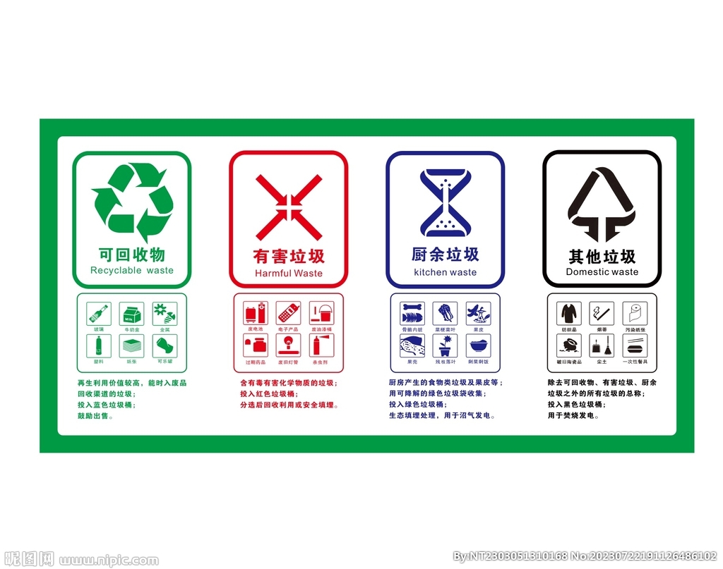 垃圾分类可回收垃圾厨余垃圾