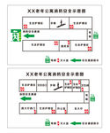 消防示意图