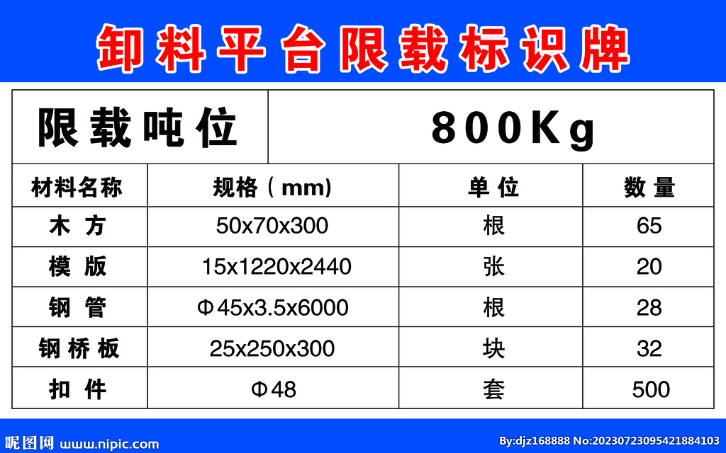 卸料平台限载标识牌