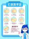 七步洗手法