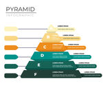 金字塔模型