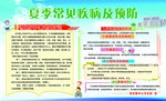 夏季常见疾病及预防