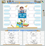 因数倍数和小数思维导图数学小报