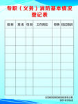 消防基本情况展板
