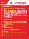 仓库收货标准   KT板